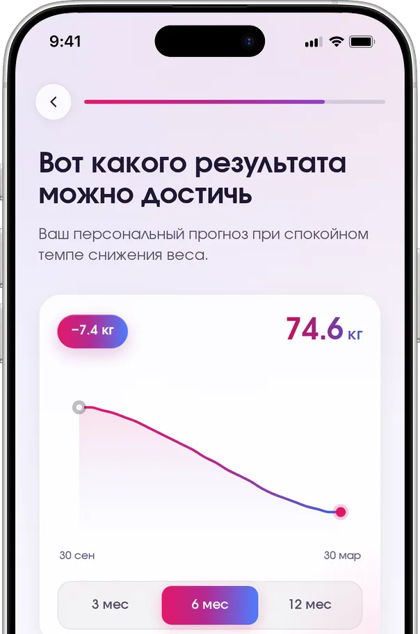 Ваш проводник
на терапии